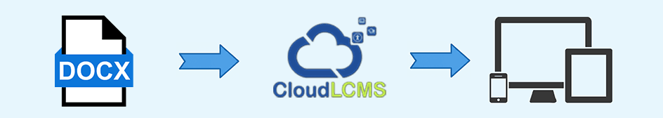 DOCX file converted in CloudLCMS into courses accessible on all devices.